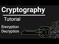 Cryptography Explained: What Are Encryption & Decryption & How Do They Keep Your Data Secure? ๐