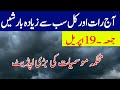 Heavy rains expected tonight and tomorrow pakistan met office latest weather update