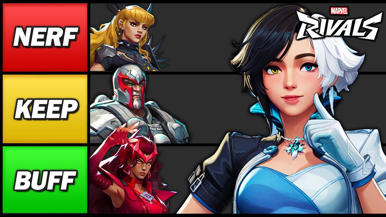 Ranking All Heroes That Needs Buffs or Nerfs In Marvel Rivals (Tier ...