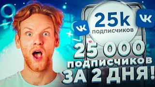 Как Раскрутить Группу в ВК [2023] Как Продвигать Сообщество ВКонтакте