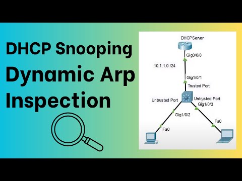 How to Configure DHCP Snooping and Dynamic ARP Inspection