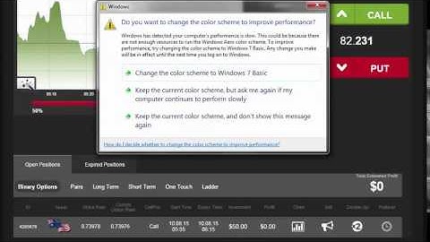 Auto Binary Signals Main ABS Video 1 Live Trading_August 10th 2015