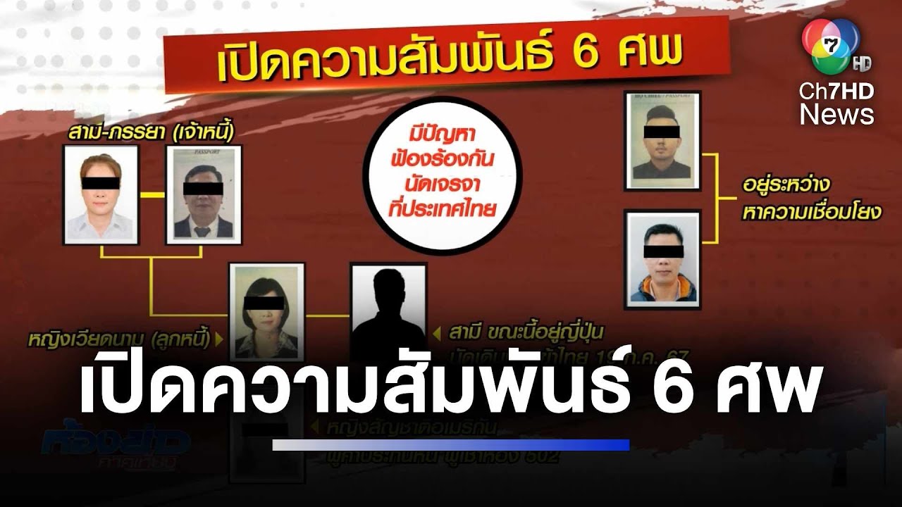 เปิดความสัมพันธ์ 6 ศพ ดับสลดคาโรงแรม คาดปัญหามาจากปมหนี้ | ห้องข่าวภาค ...