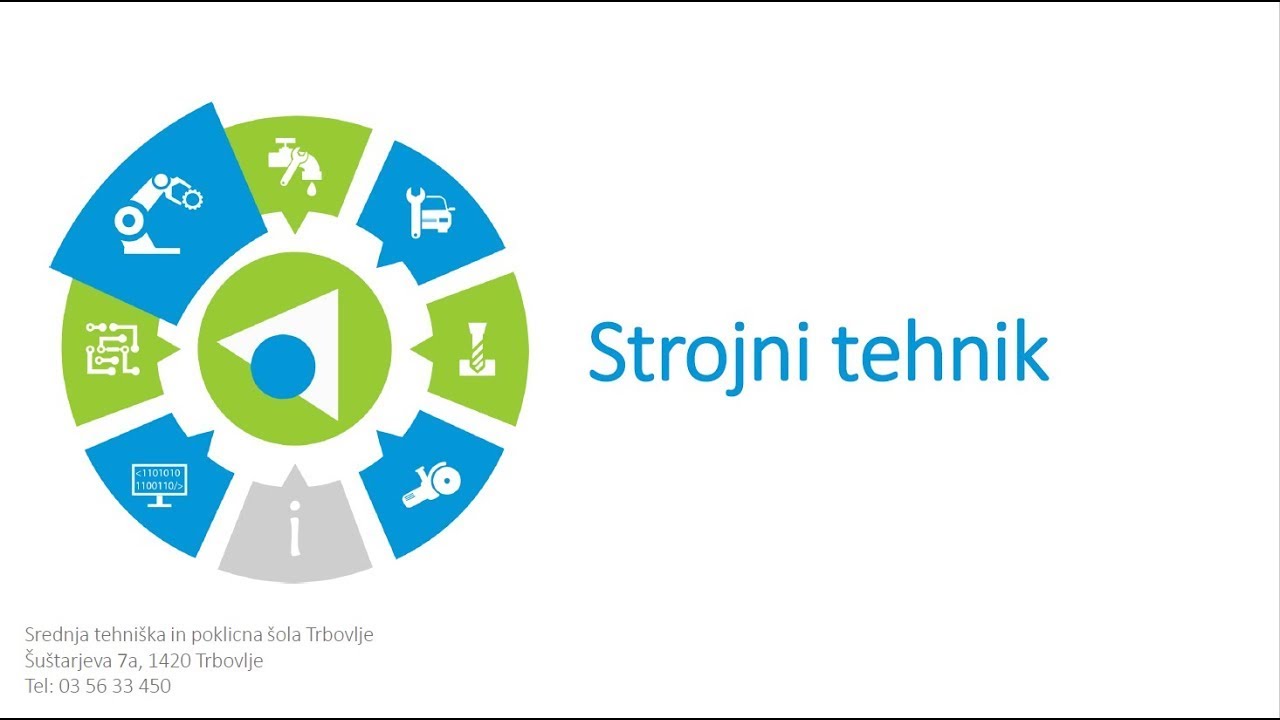 Predstavitev programa STROJNI TEHNIK 2022