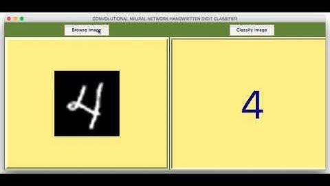 Handwritten Digit Recognition Using CNN