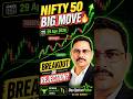 Sahi entry kahan leni hai? Nifty 50 breakdown #OptionTrading #NiftyLive