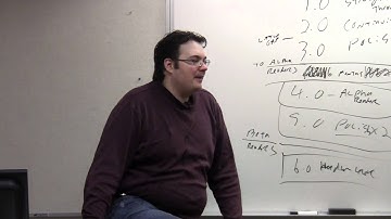 Brandon Sanderson Lecture 13: A Little Writerly Psychology (5/7)