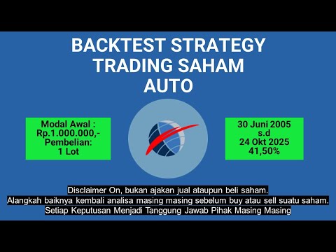 SAHAM AUTO I BACKTEST STRATEGY TRADING PLAN