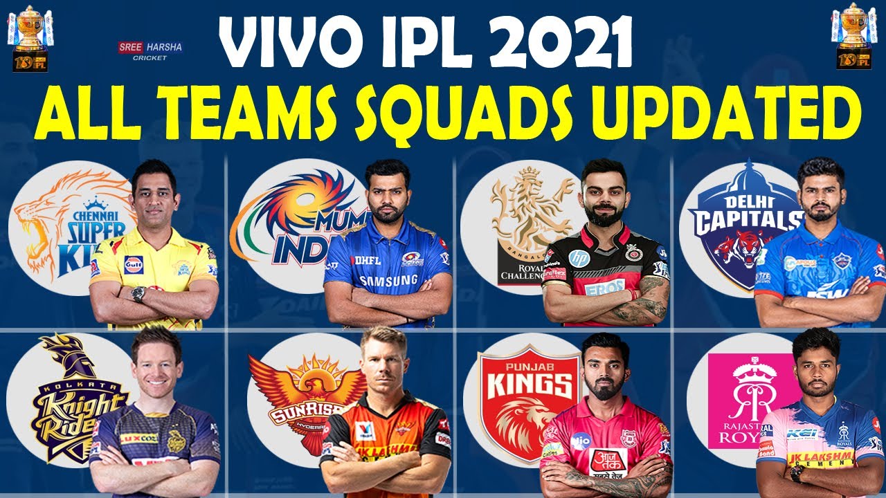IPL 2021  All Teams Squads Updated  All Teams Full Players List  CSK RCB MI DC KKR SRH RR PBKS