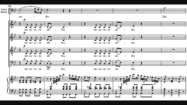 Joseph Haydn   Nelson Mass 2. Gloria