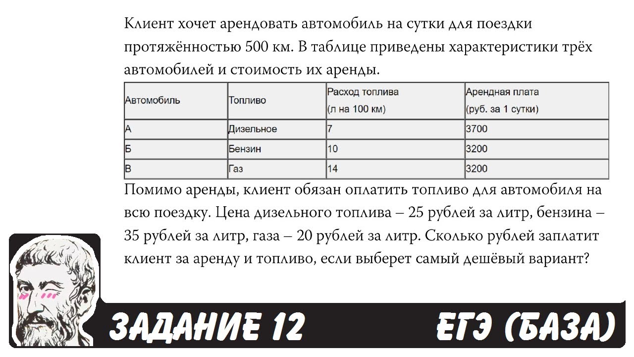 🔴 Клиент хочет арендовать автомобиль на сутки ... | ЕГЭ БАЗА 2018 ...