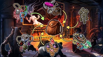 COMO EU ORGANIZO E FAÇO O GERENCIAMENTO DAS MINHAS BACKPACKS NO TIBIA?