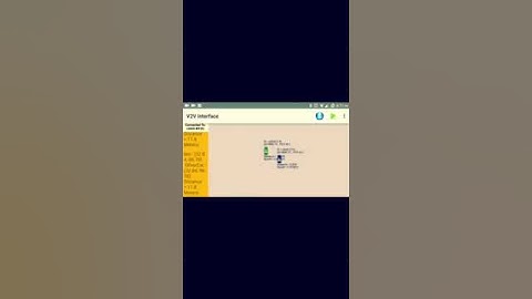 In-vehicle Interface for V2V Communication using DSRC Technology