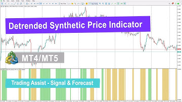 🪐 Detrended Synthetic Price Indicator MetaTrader 4/5 - Free [TradingFinder]