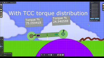 [Algodoo] Traction Control Test.