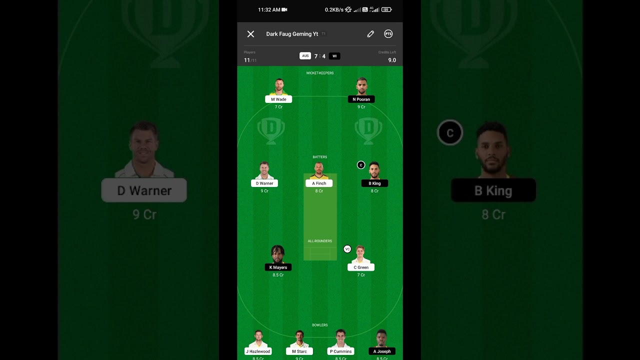 Aus vs Wi 100 % Winning GL only 🔥🔥🔥🔥✌️🎶🤑🤑🤑🤑🤑