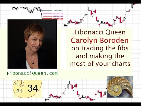 fibonacci trading carolyn boroden