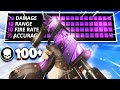the BEST MAC-10 SETUP... NO RECOIL! (BEST MAC-10 CLASS SETUP) - Black Ops Cold War