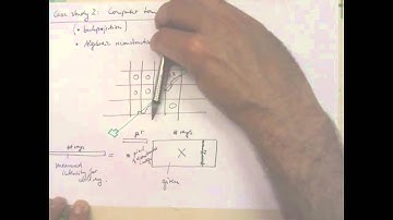 7.4 Case Study: CT | 7 Regression | Pattern Recognition Class 2012