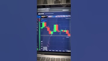 Binary Options Trading | Binary Options Trading | Quotex Trading Strategy #sureshot #shorts