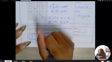 Midterm Review Part 1