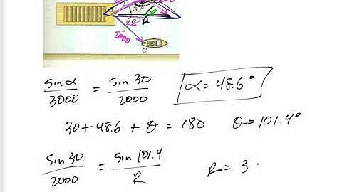 Statics - 2D vector addition - Parallelogram Method example 1