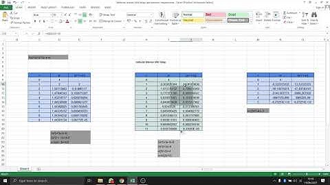 Metode lelaran titik tetap dan newton rhapson menggunakan excel (UAS Metode Numerik)