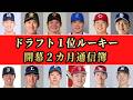 【プロ野球2026】ドラ1ルーキーの現在地を徹底考察!やはり逸材!今後のペナントを占う選手も多数!SP【セリーグ】【パリーグ】
