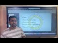 TYBAF Management Applications Paper Pattern #tybaf #management