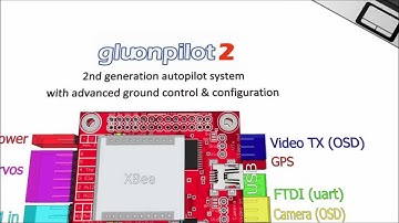 Introducing gluonpilot 2
