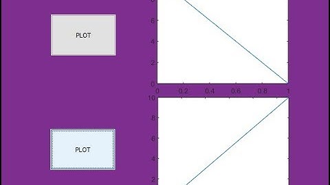 HOW TO PLOT EXCEL DATA IN MATLAB GUI