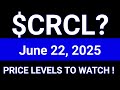 CRCL Stock Technical Analysis | Circle Internet Group, Inc. | June 22, 2026