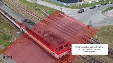 Erriate AI-based solution for safer level crossings