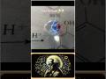 Water And Sodium Reaction #shorts #viralshort