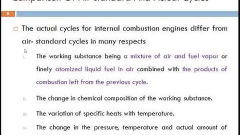 Actual cycle and losses