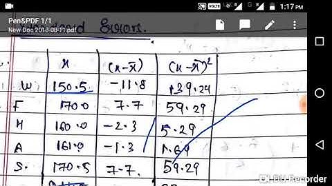 SAITM BBA SEM 2 Business Statistics UNIT 3 Lecture 5