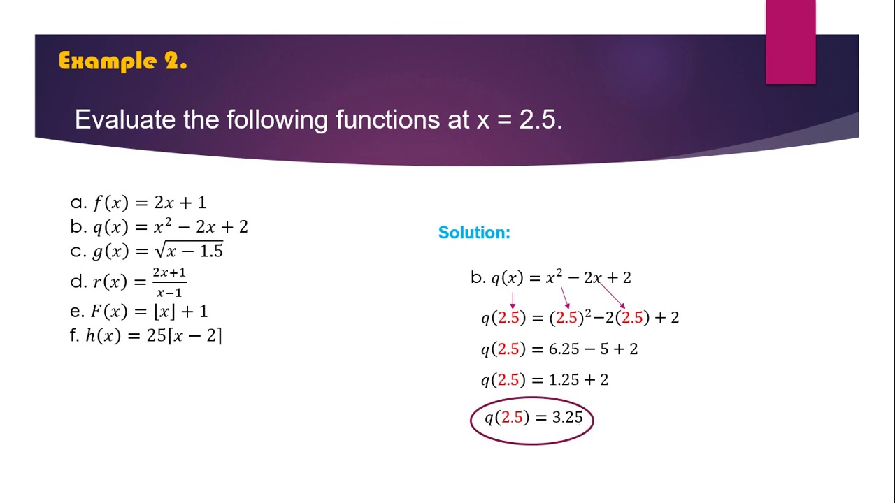 Evaluating Functions Module 2 Youtube