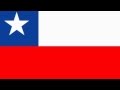 HIMNO NACIONAL DE CHILE