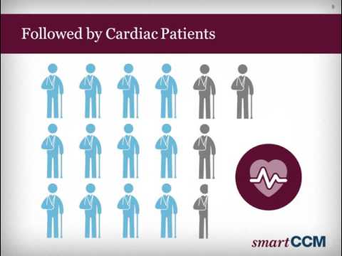 High Cost of Hospital Readmissions
