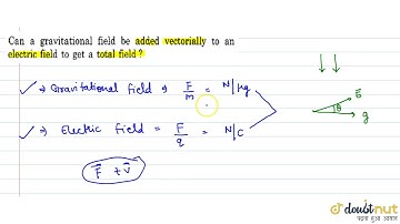 Consider two particles A and B having equal charges . and placed at some distance. The particle ...