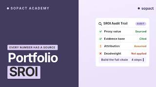 SROI for Grant Management and Impact Investments