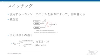 速習！検索・レコメンドエンジン