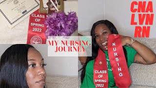 My Nursing Journey | CNA | LVN | RN Pathway