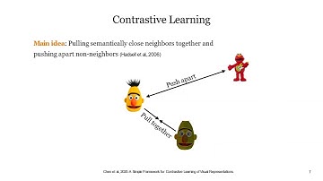 SimCSE: Simple Contrastive Learning of Sentence Embeddings