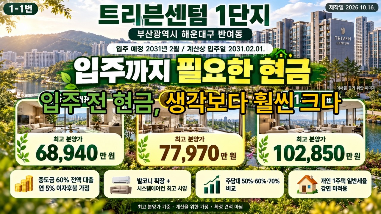 부산 해운대구 트리븐센텀 1단지·2단지 분양일정｜계약 당일 1,000만 원, 입주까지 현금은?