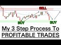 The SECRET To All My PROFITABLE Trades... - YouTube