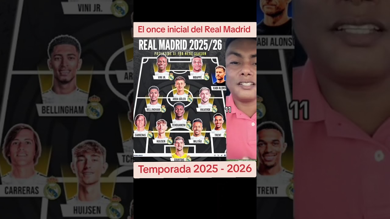 EL ONCE TITULAR DEL REAL MADRID 