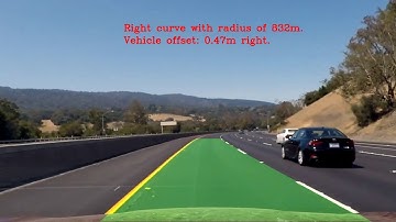 Lane detection using OpenCV