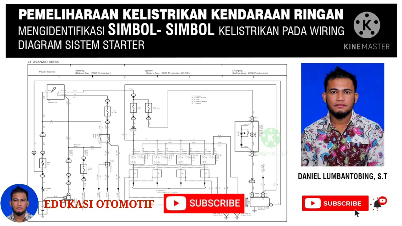 skema diagram relay starter mobil - Pemahaman Mendalam Tentang Ske...
