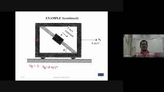 Relative motion analysis: Example 2&3